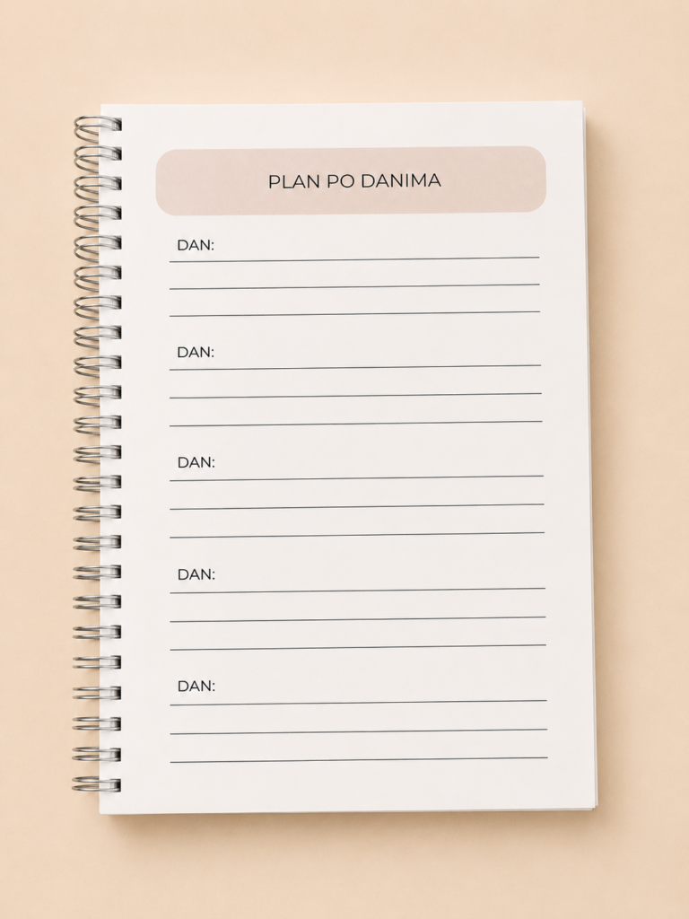Dnevnik putovanja | Travel planner i uspomene s putovanja