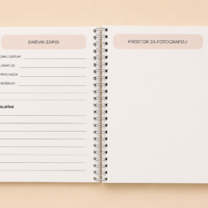 Dnevnik putovanja | Travel planner i uspomene s putovanja - Slika 7