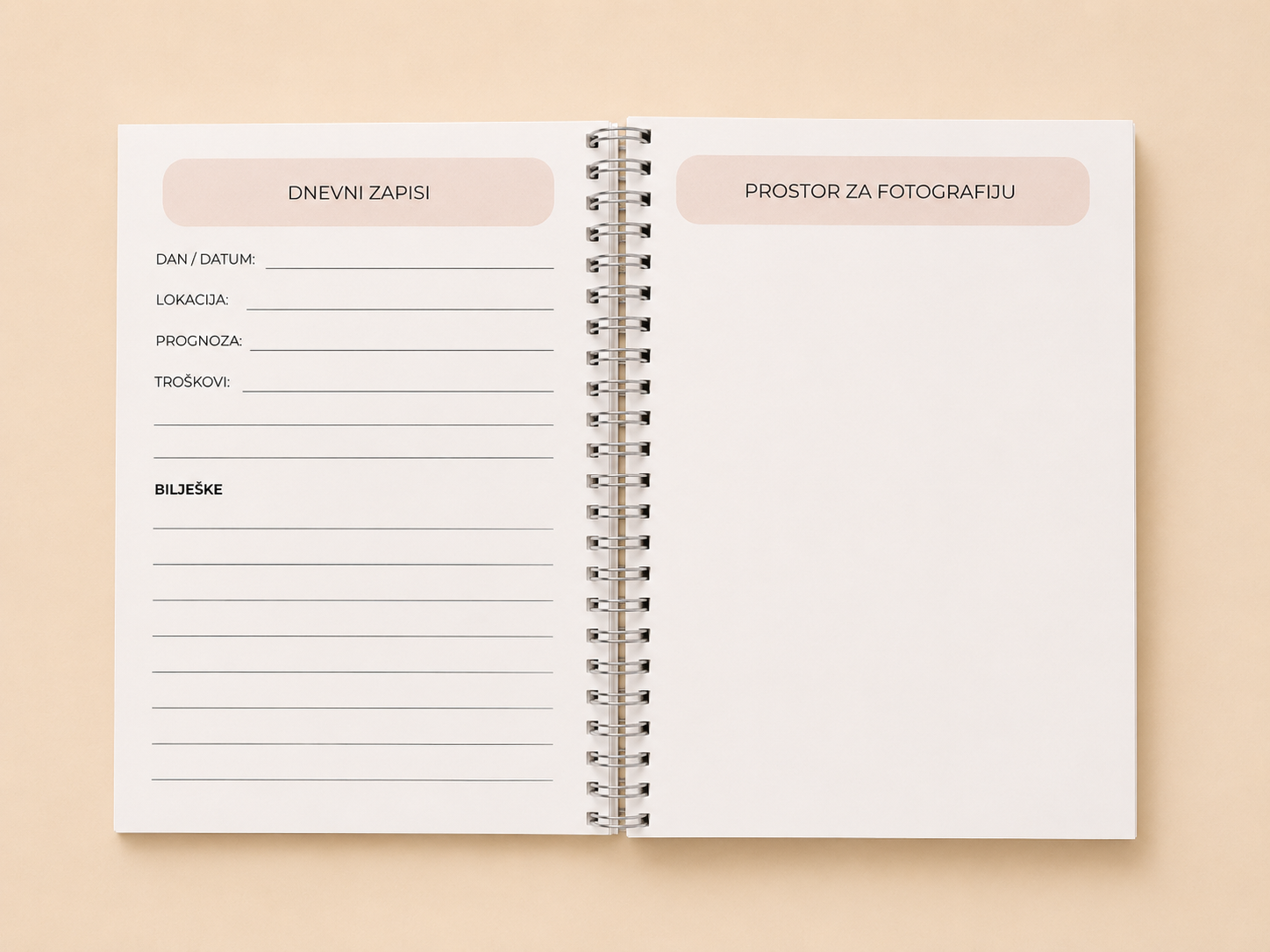 Dnevnik putovanja | Travel planner i uspomene s putovanja - Slika 7