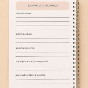 Dnevnik putovanja | Travel planner i uspomene s putovanja - Slika 8