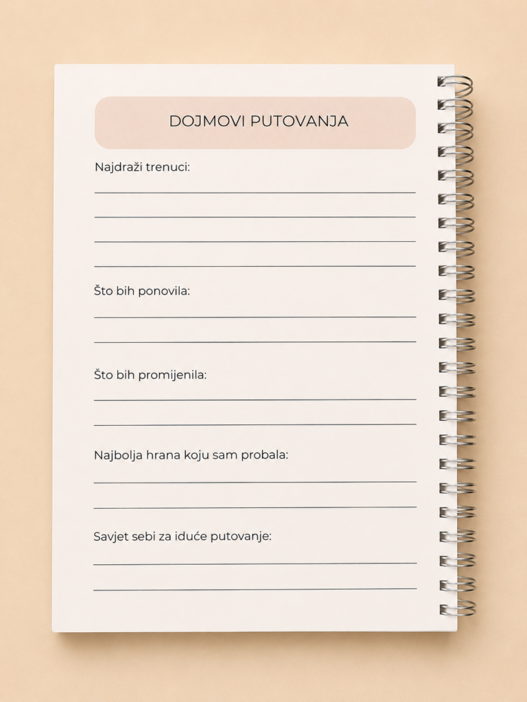 Dnevnik putovanja | Travel planner i uspomene s putovanja