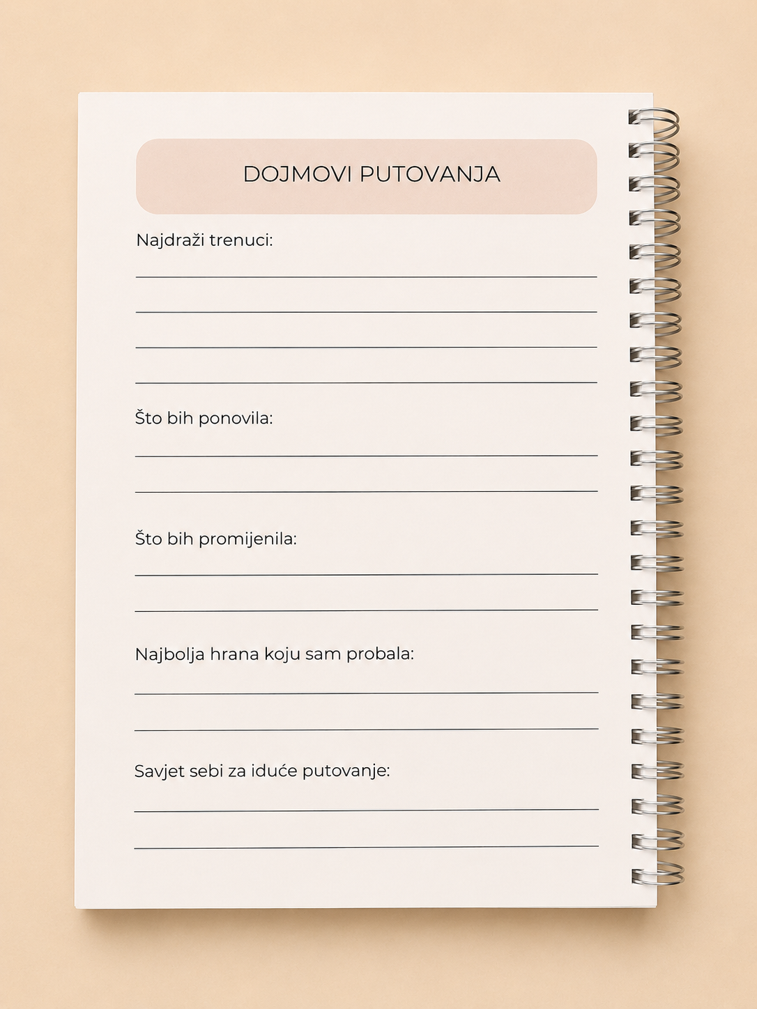 Dnevnik putovanja | Travel planner i uspomene s putovanja - Slika 8