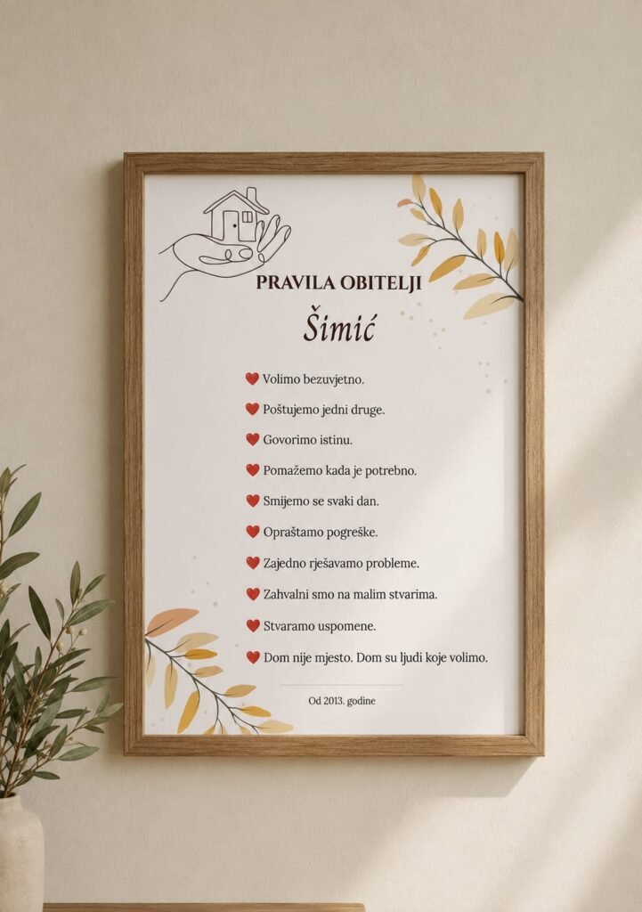 Personalizirani okvir „Pravila obitelji“